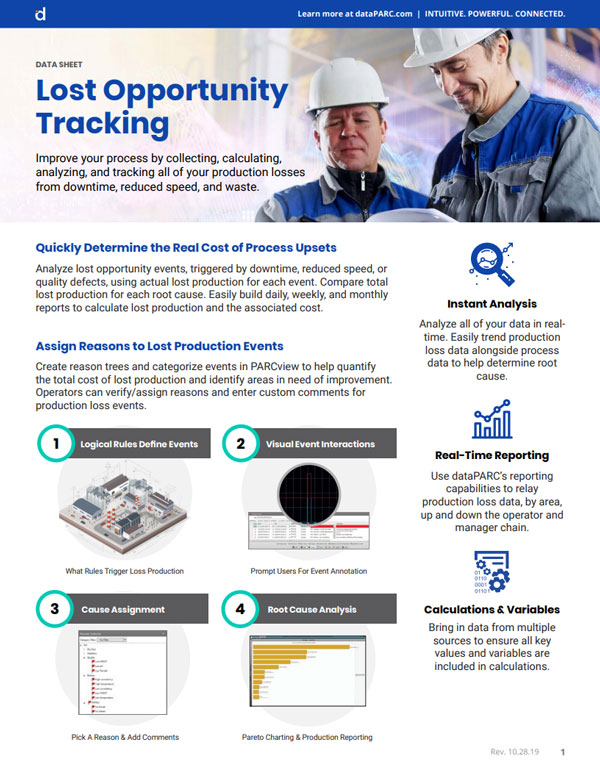 OEE and lost opportunity tracking datasheet