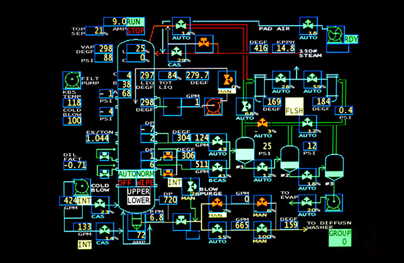 An example of an early schematic screen that was all black background and a lot of colors surrounding each number, word and image such as a pump or valuve.