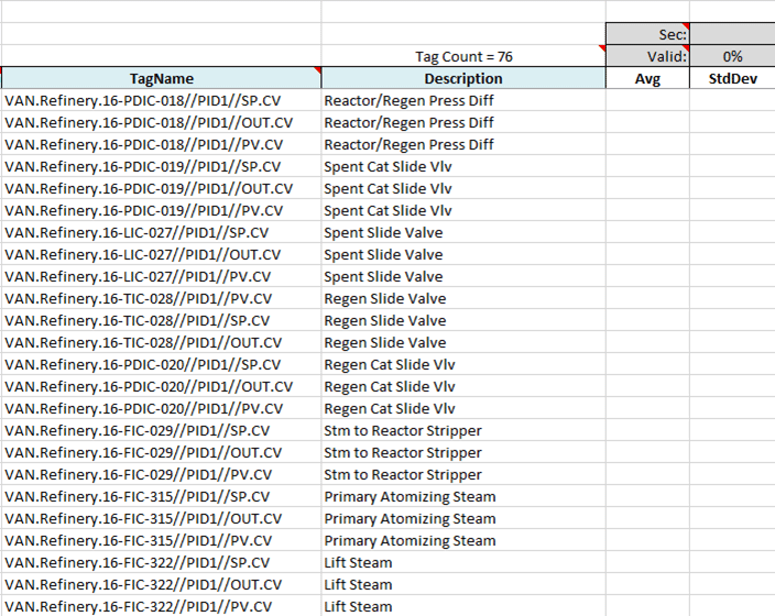 Excel sheet of tag names and descriptions showing how to the data deviation sheet looks.
