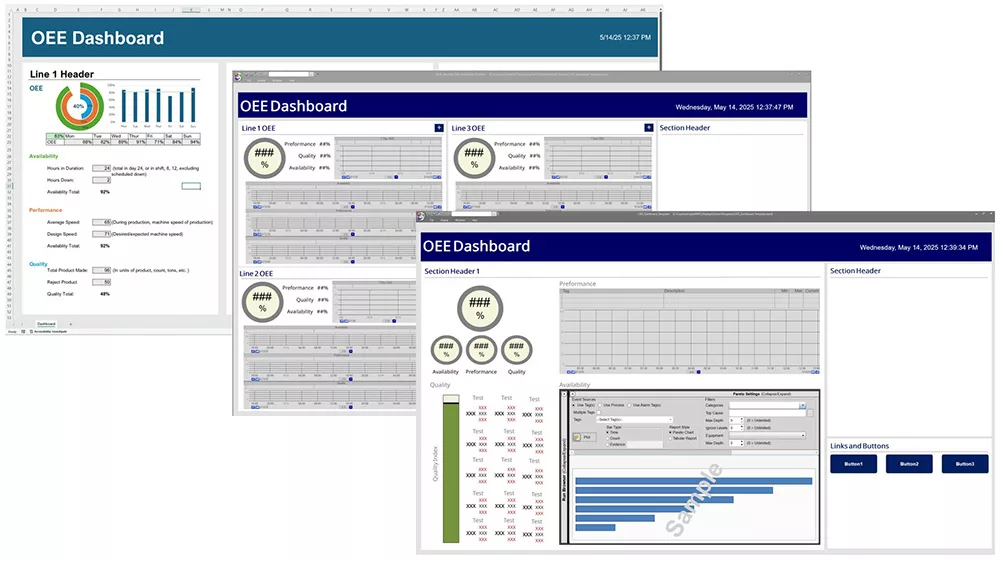 OEE dashboard template images including and excel template.
