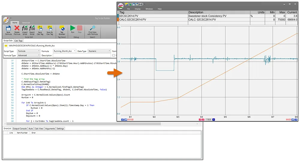code behind a trend then an arrow to a trend indicating a calculation. 